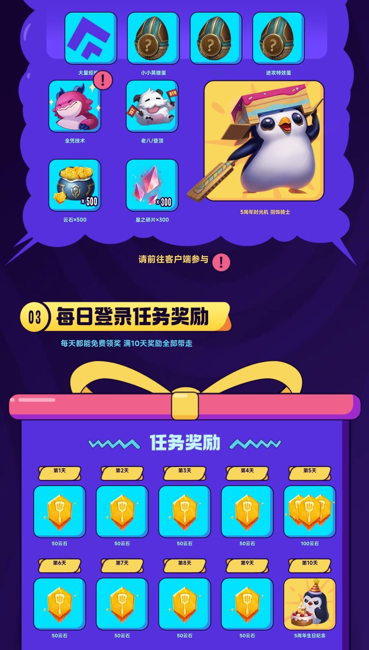 Ps：云顶之弈五周年活动将在7月17日晚上23.59结束，还有4天左右，还有忘了