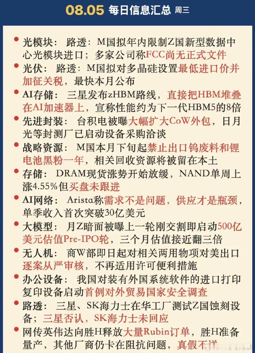 8.05周三 1、光模块2、光伏：多晶硅或将加征关税3、金属钨、锂电池4、AI：