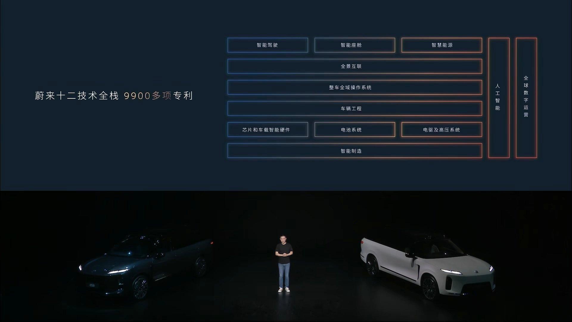 来自设计的魅力，蔚来 ES8 已经是中国品牌不分能源形式大三排SUV 销冠。蔚来