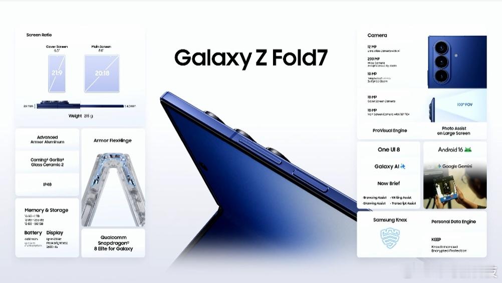 三星新品发布会 简单总结一下三星Galaxy Z Fold7 ​​​