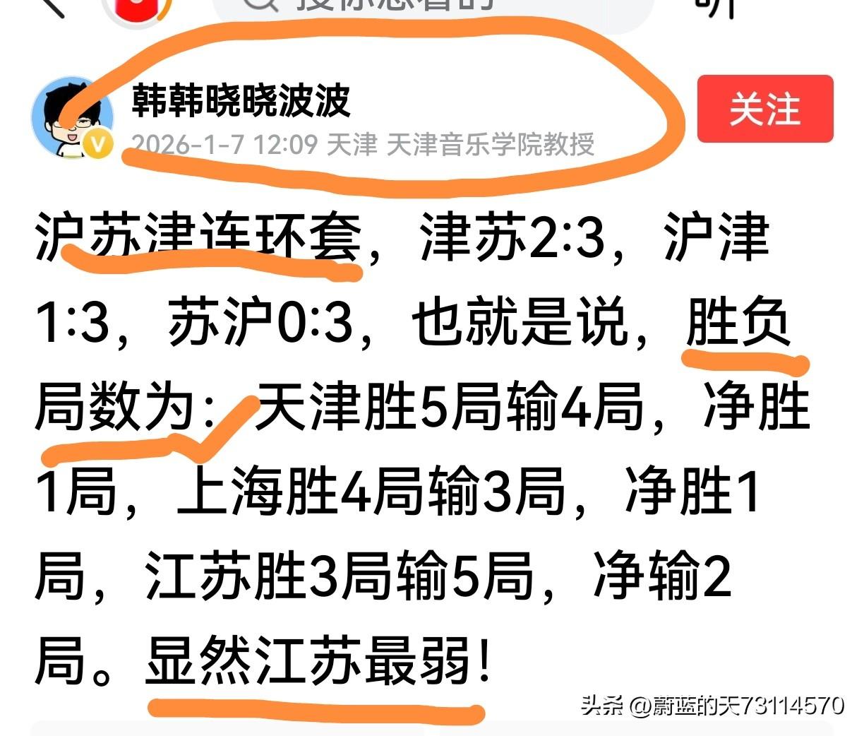 [玫瑰][玫瑰]一个台上教哆来咪发唆拉西的津乐教瘦，经常脑洞大开，别出心裁的，为