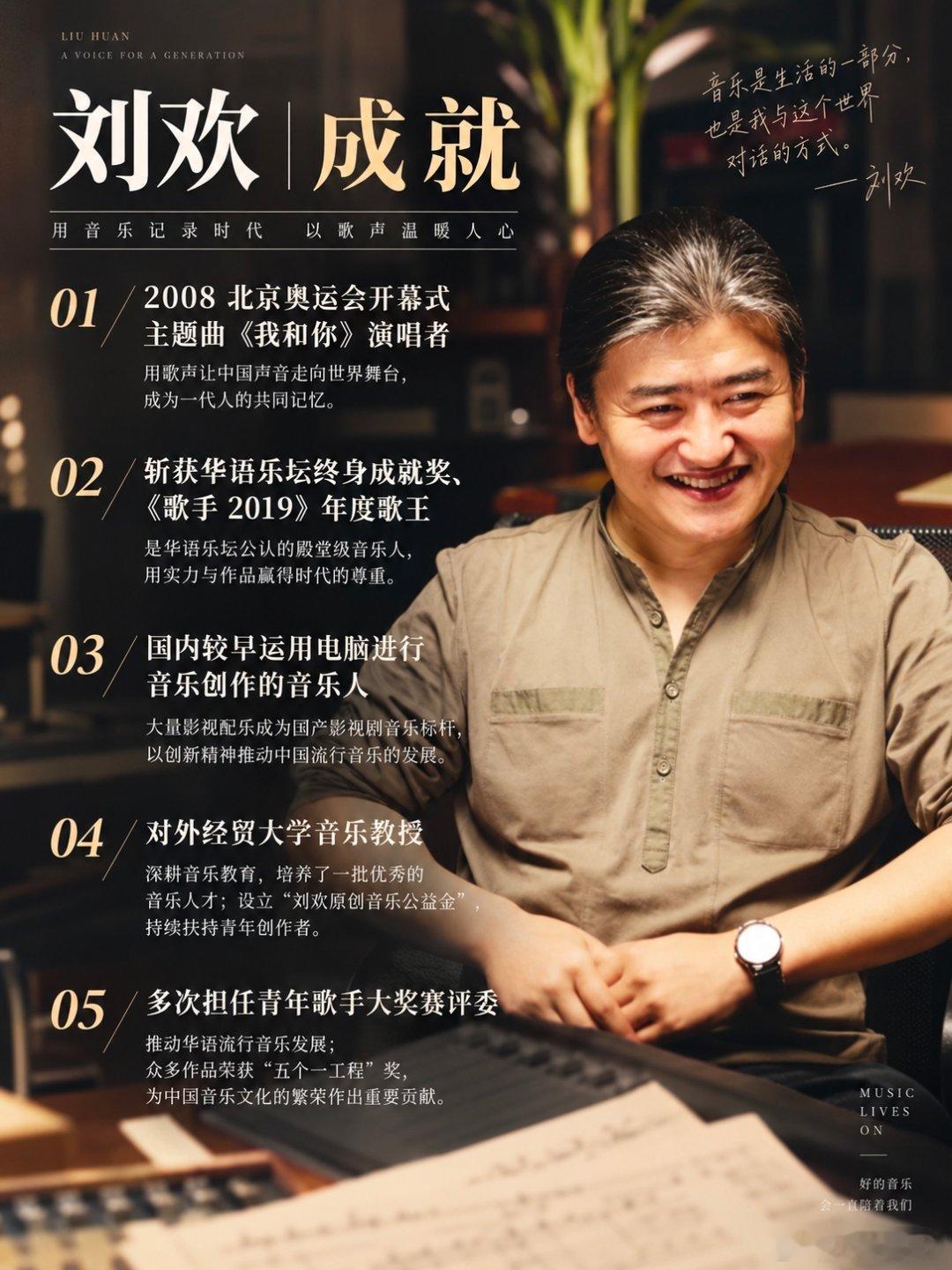 我们这代人是听着刘欢老师的歌长大的，我有时锻炼身体时还时不时哼唱几句他的歌！今天
