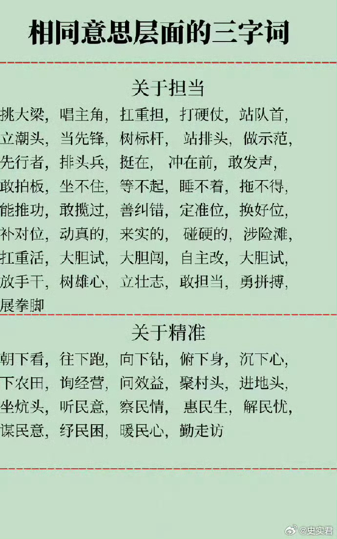 人民日报硬核排比金句，用在文章里惊艳众人！ 