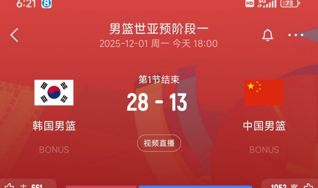 第一节，中国男篮落后15分！中国男篮vs韩国男篮中韩男篮二番战