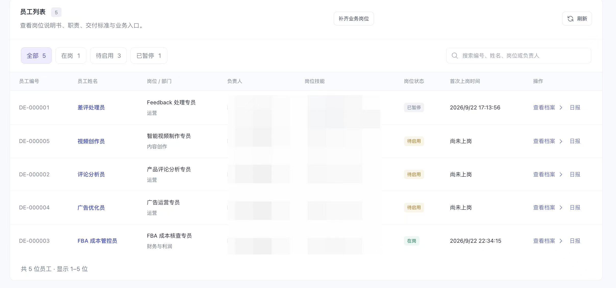 我的首批数字员工，陆陆续续上线。有岗位职责，岗位说明书，有技能，能自我迭代，能写