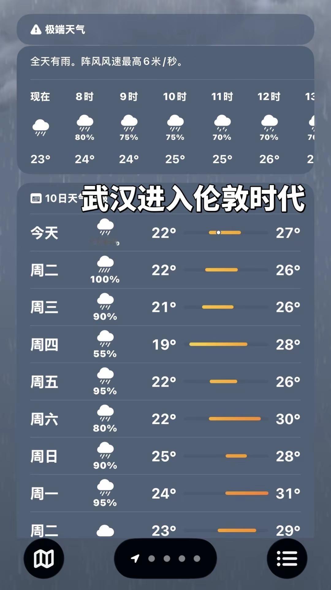 不用去伦敦了，武汉够忧郁了