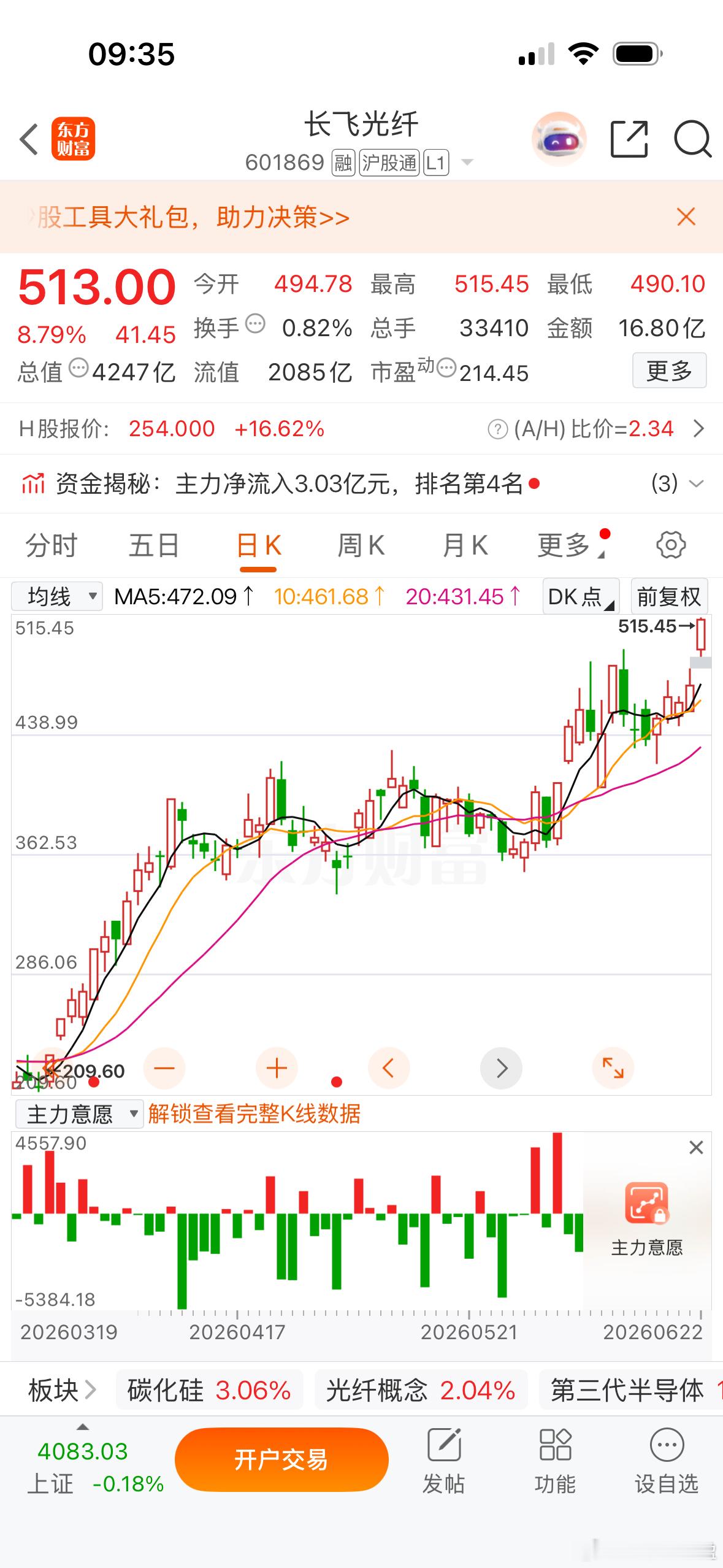 不能光站着，要站在光里！长飞光纤秒板，$亨通光电 sh600487$ 继续新高
