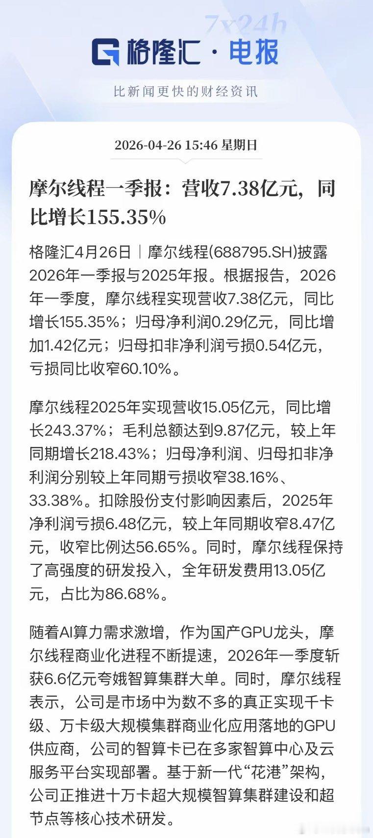CPU利好！摩尔线程业绩超预期，扭亏为盈，盈利拐点或提前到来，从26日今天公布的