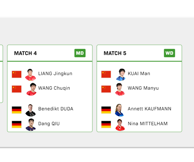 第五盘-女双：王曼昱/蒯曼 