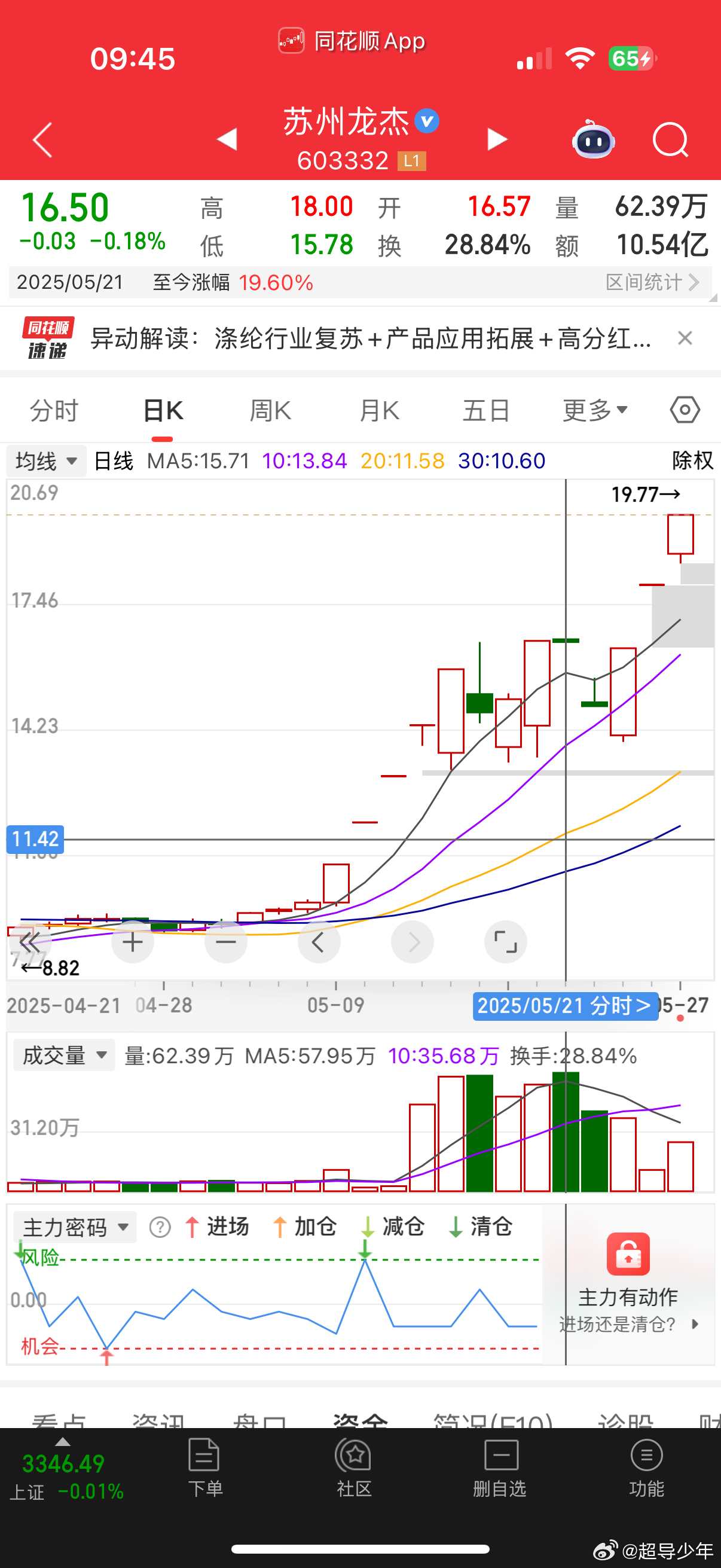 节前就吃这一顿满汉全席[哈哈] ​​​
