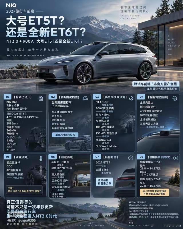 来自网上的信息ℹ️至于是新5T还是6T，都没所谓只要头部空间升级，就闭眼入你们期