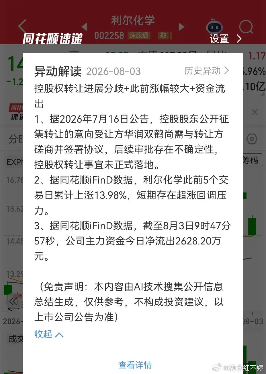 同样是股权变更利好，个股走势却天差地别。贝肯能源停牌复盘直接大跌，差点走出天地板