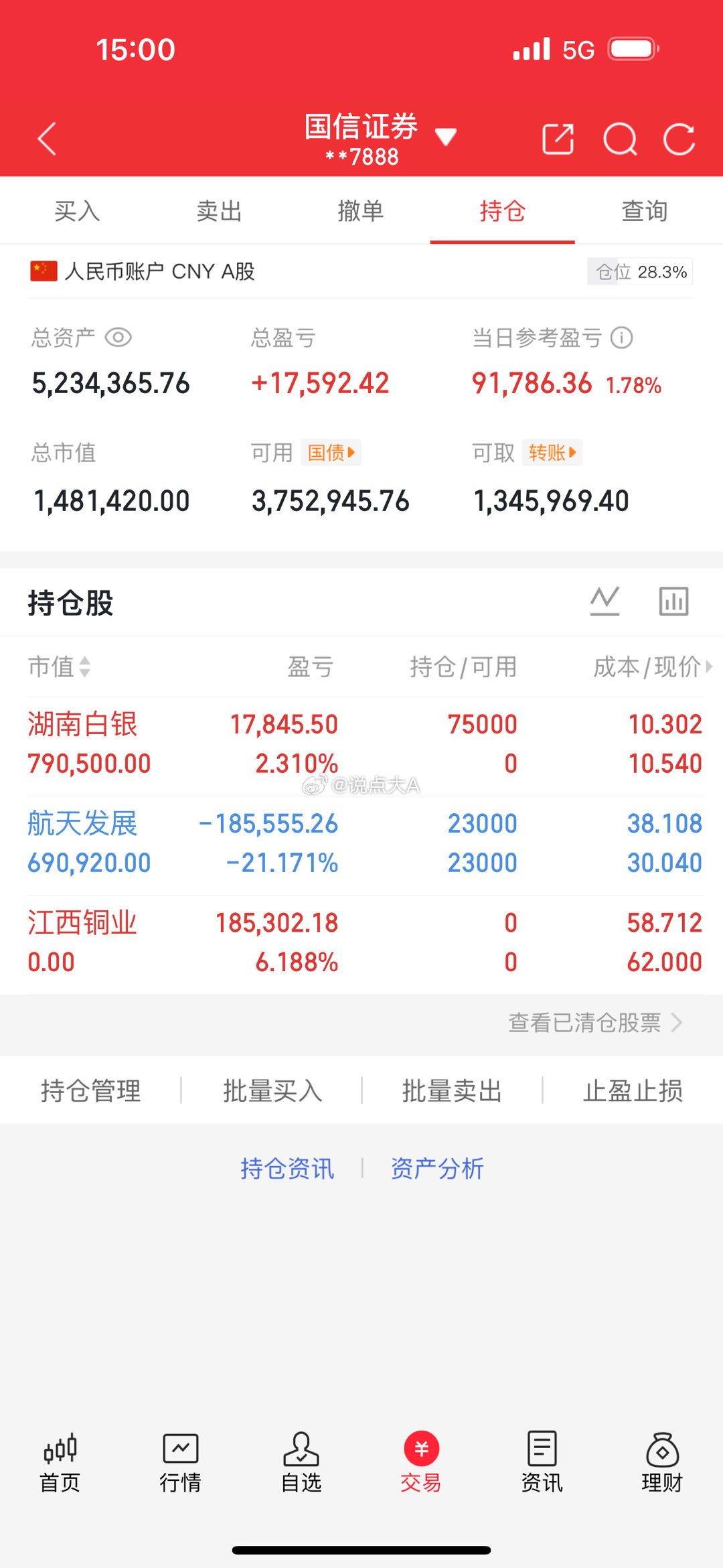 250万本金剑指1500万！一年6倍神话，今日正式启航（第73天）🔥 买入：湖