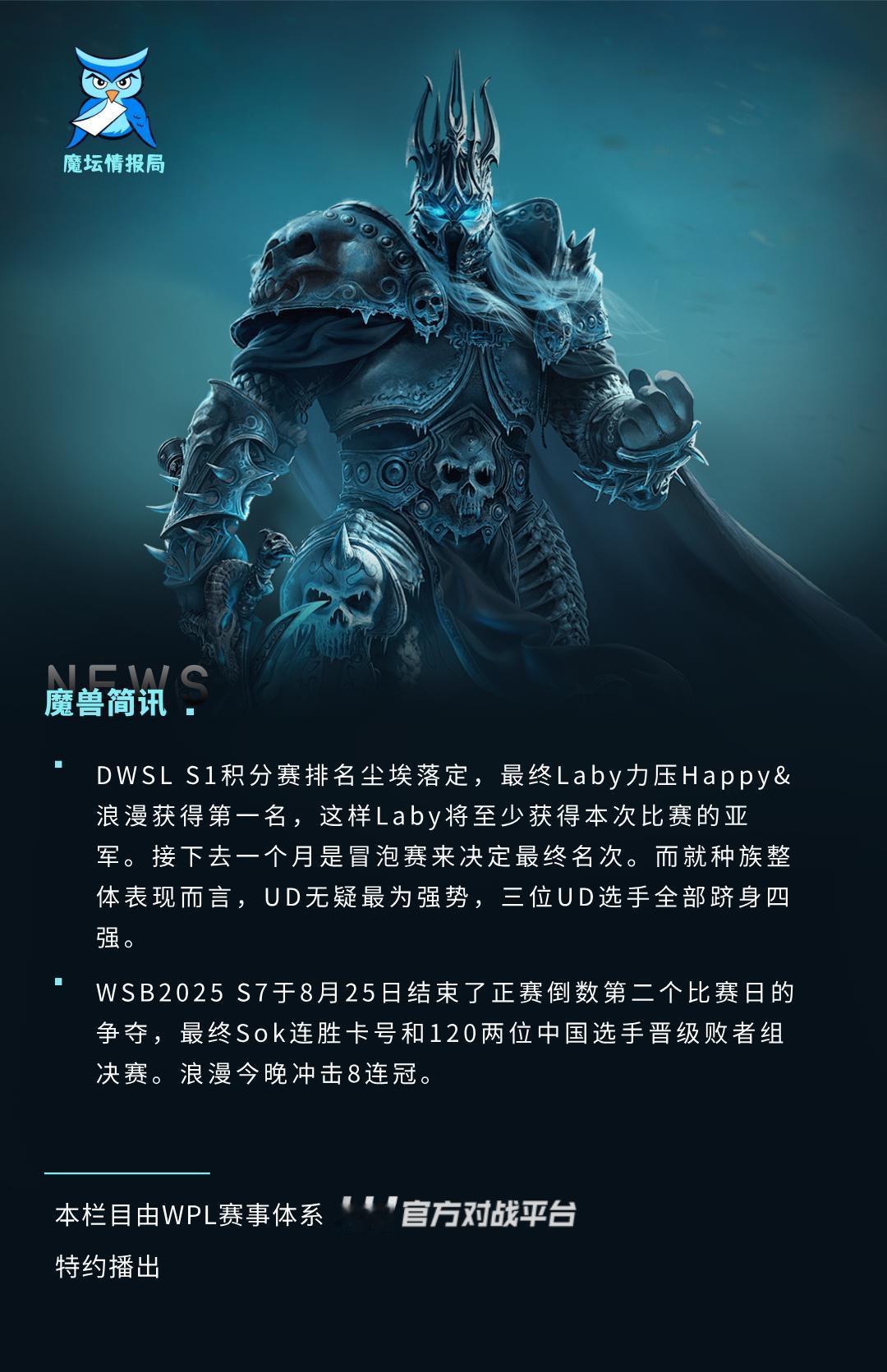 DWSL S1积分赛排名尘埃落定，最终Laby力压Happy&浪漫获得第一名，这