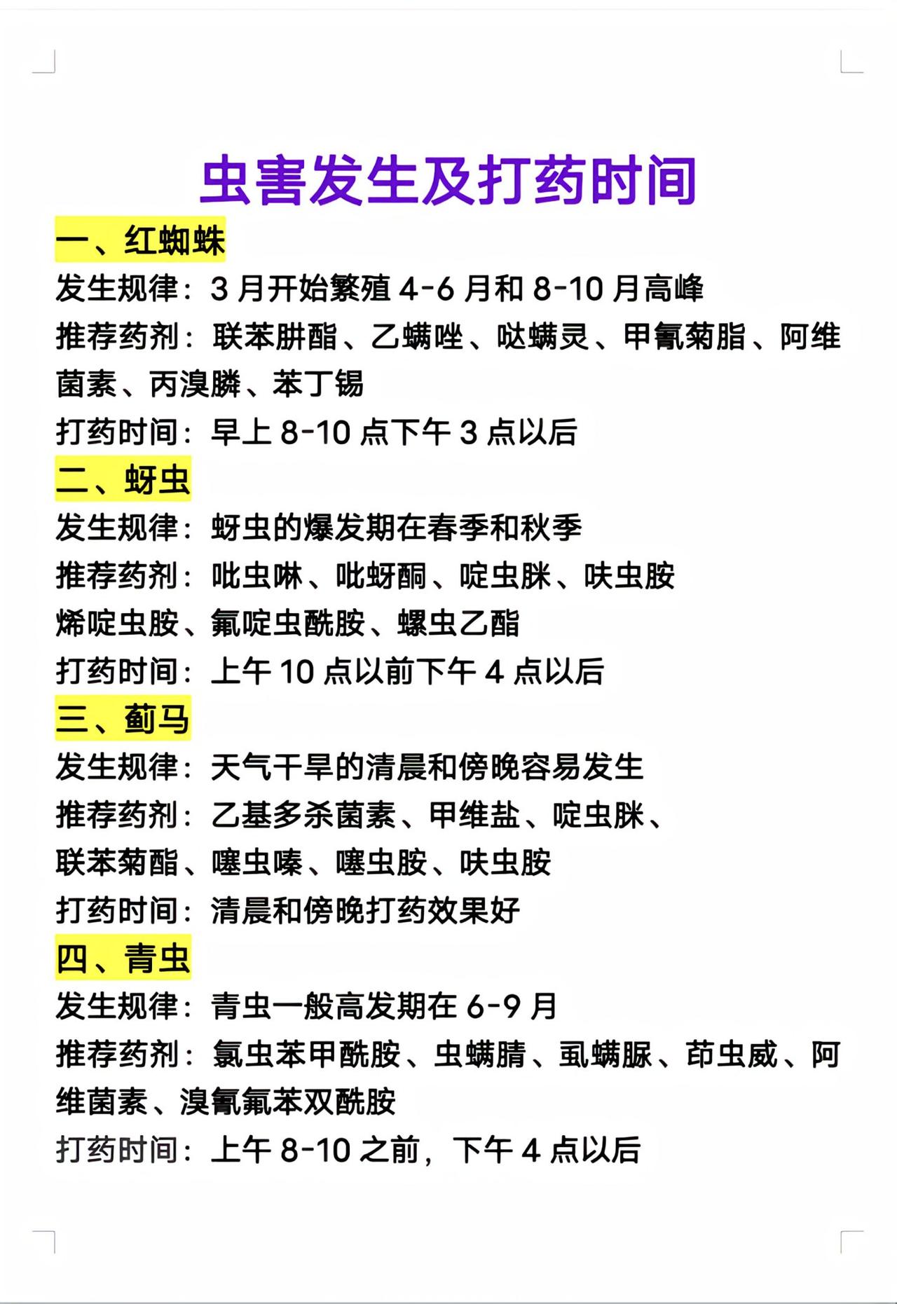 虫害防治 红蜘蛛 蚜虫 蓟马 青虫