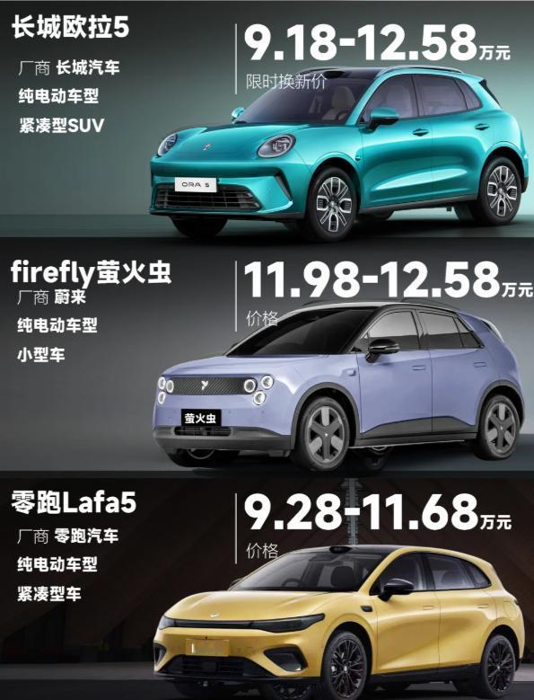 宝妈买车要挑剔 I 10万元就能买到的宝藏电车
带娃出行选车太纠结！既要娃坐得舒