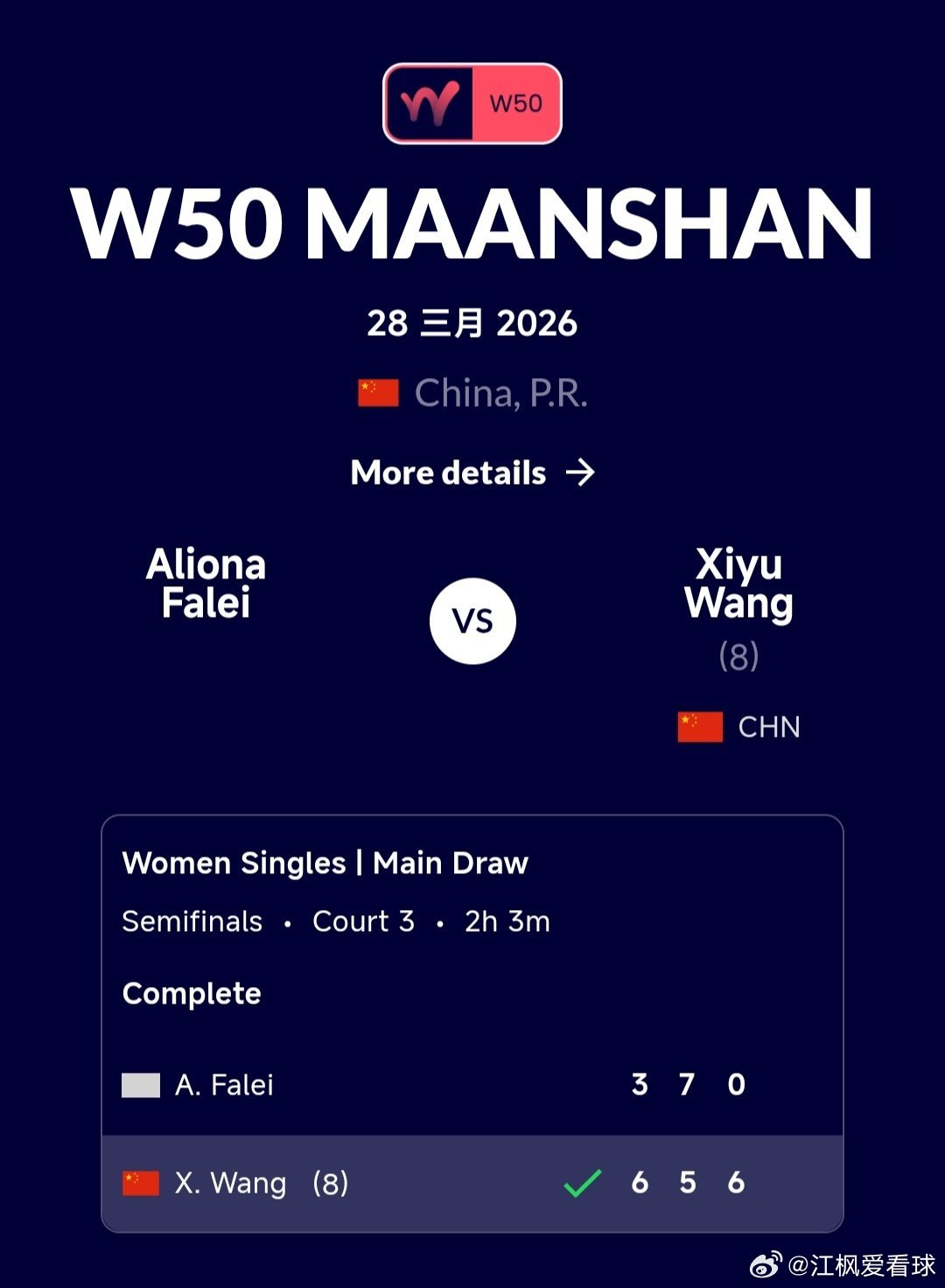 W50马鞍山站🇨🇳女单半决赛王曦雨🇨🇳6-3/5-7/6-0战胜法列伊?