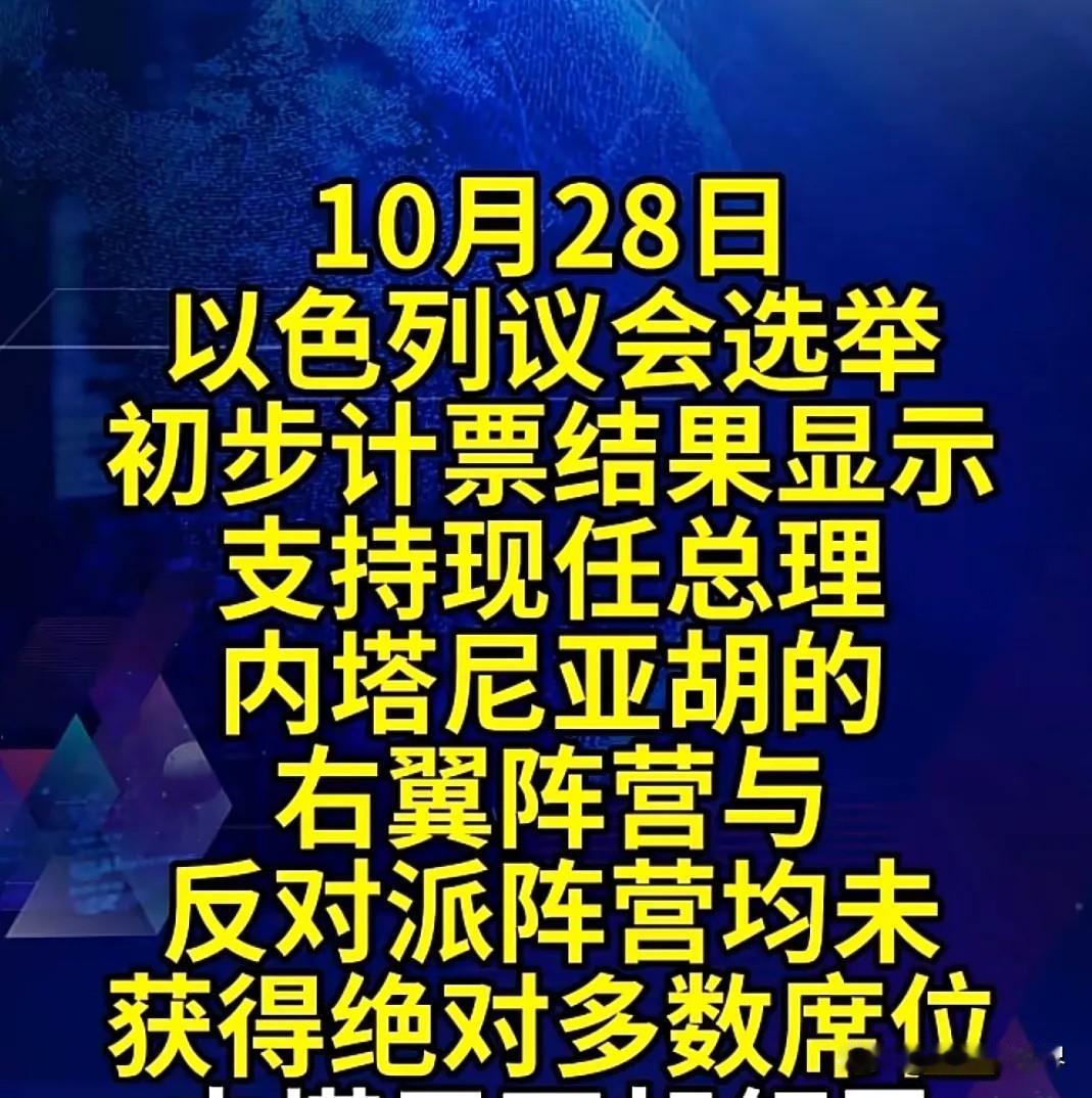 53:50！以色列大选出口民调出炉，3个席位差距，藏着民意重大转向
 
10月2