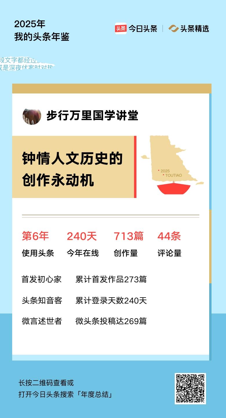 重磅上线！我的年度鉴定结果是“钟情人文历史的创作永动机”，你的结果又是什么？快来