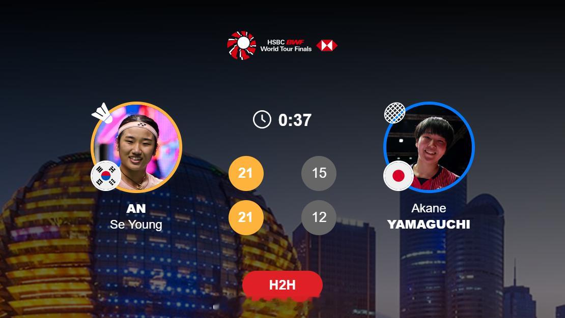 2025年世界羽联年终总决赛 女单 半决赛 安洗莹 21-15 21-12 山口