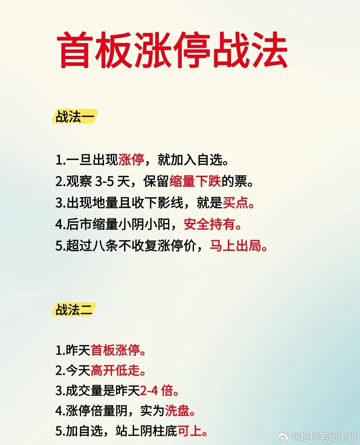 三种“首板涨停战法”，以下是言简意赅的总结：战法一：缩量回调买入法* 选股： 出