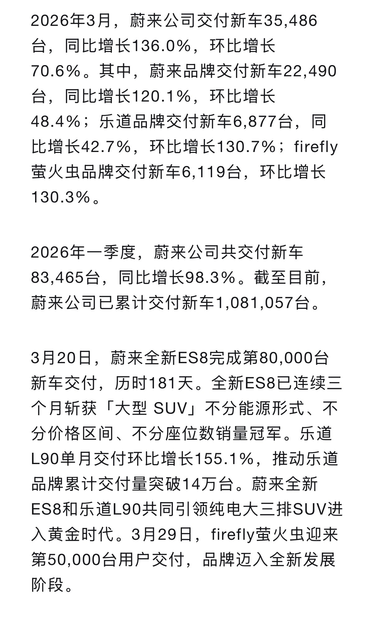🔻最近路上看到我的同款越来越多了。🔻算不算好起来了？ 