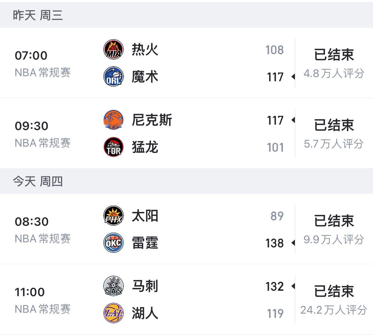 我好像有毒奶属性成功奶走了热火、猛龙以及太阳nba杯