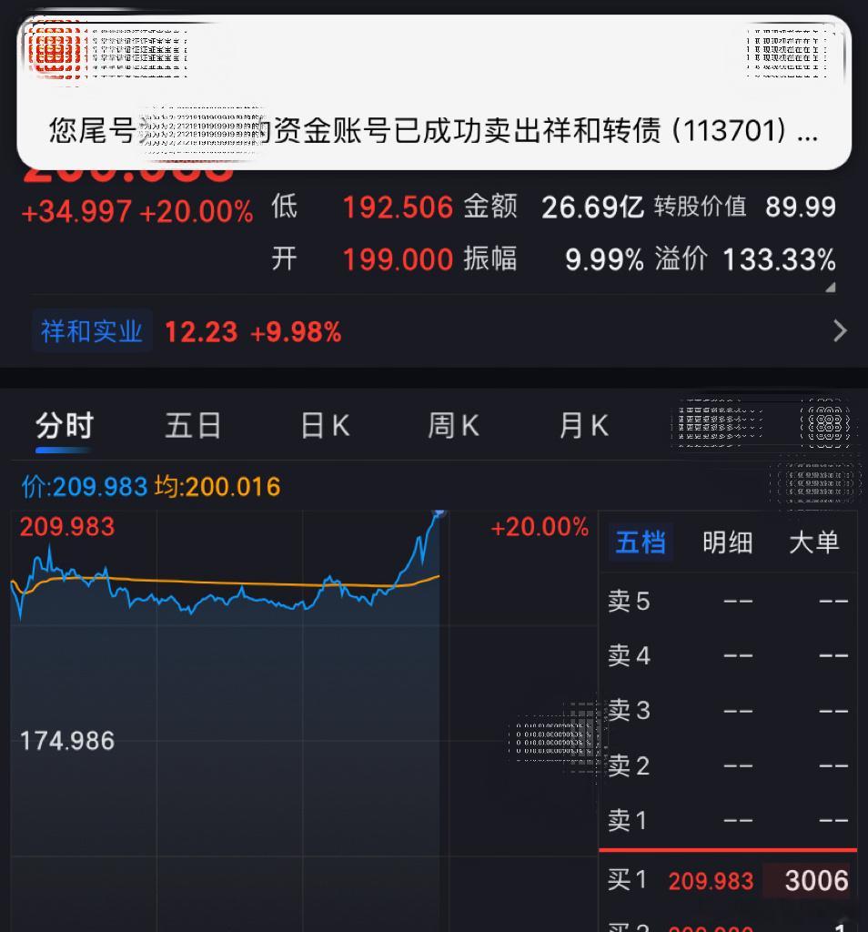 祥和转债，王者到那都是王者，成年人的世界里，大多数关系本质上都是价值交换。A股可