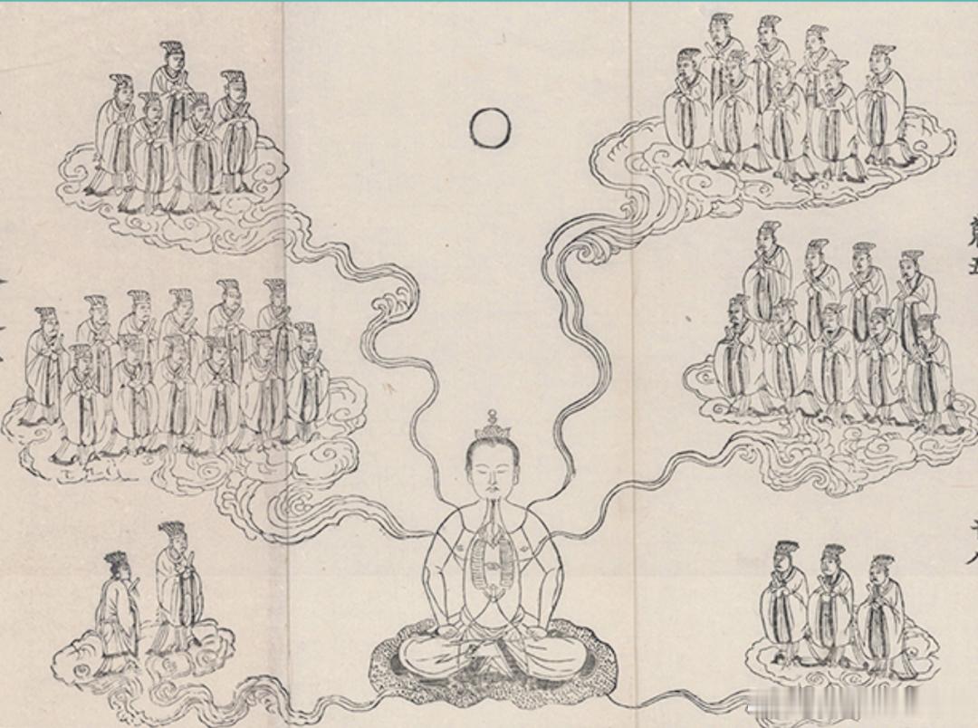 超凡入圣之正道  ：内观其心凡观心之道，须是内观其心，心无其心；外观其形，形无其