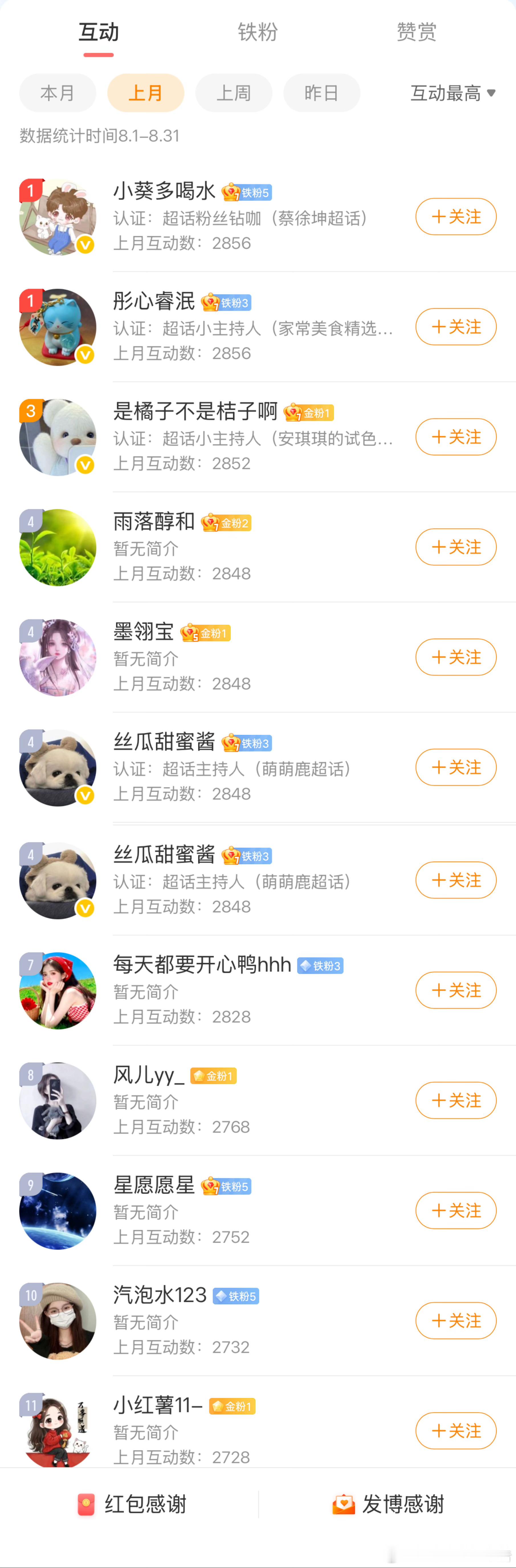 Hello everyone！8月有奖互动开榜啦~~上榜单朋友私信我领🧧了！榜