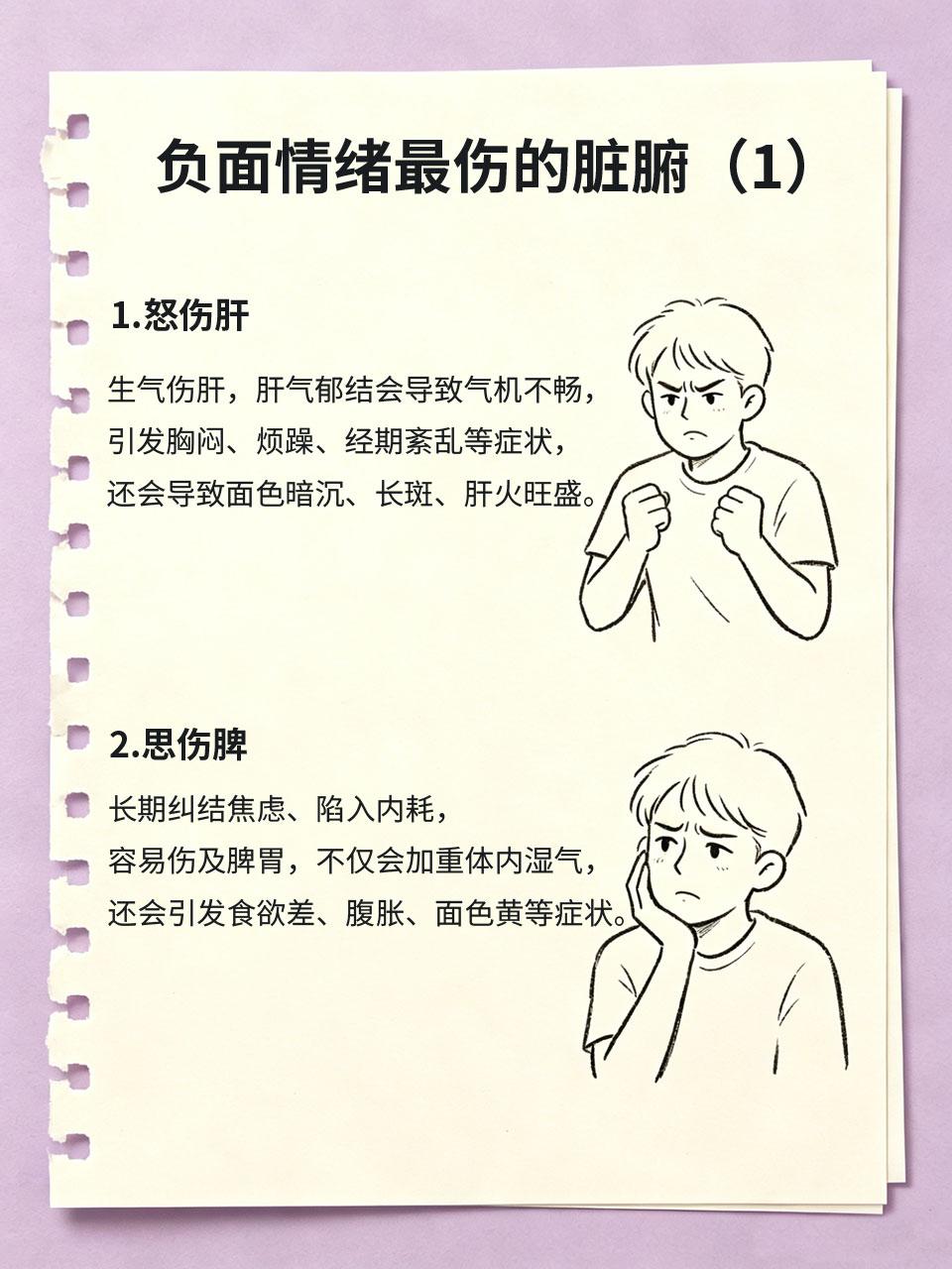 中医视角看情绪，负面情绪最伤这几个脏腑
中医讲究“情志伤脏腑”，情绪不仅影响心态