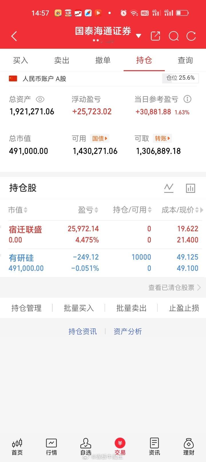 早盘清仓止盈宿迁联盛603265盈利4.475%，盈利25972.14元。尾盘开
