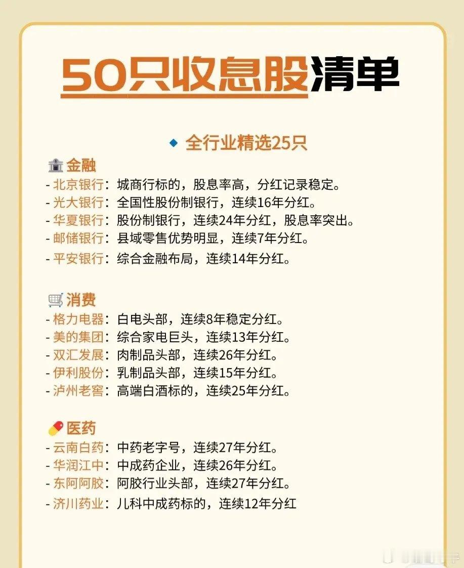 📢 挖到了一份“50只收息股”精选清单！主打高股息、分红稳，分为“全行业精选2