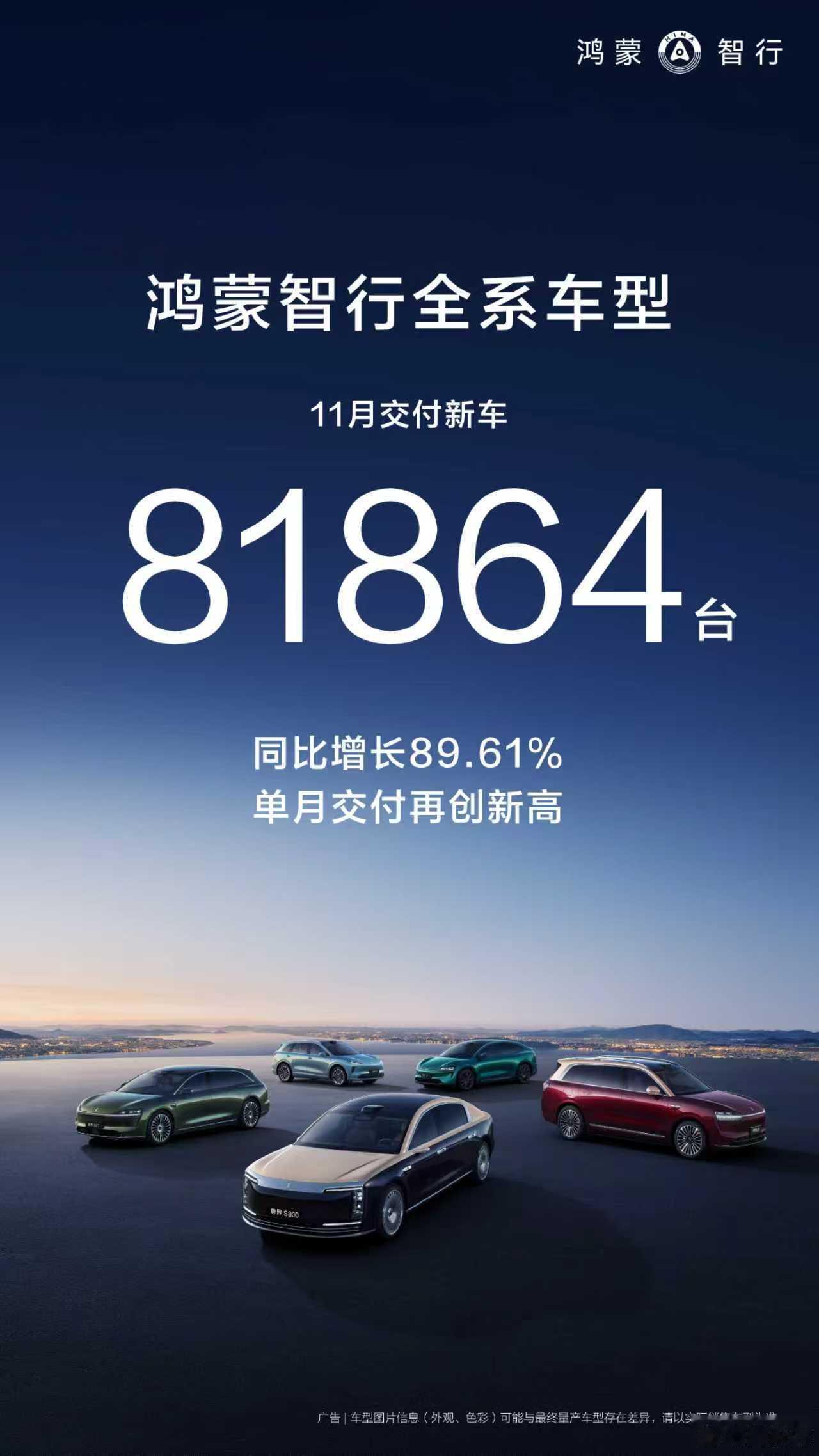 就是一个字，牛，就是四个字，强的飞起。2025年11月，鸿蒙智行全系交付新车81