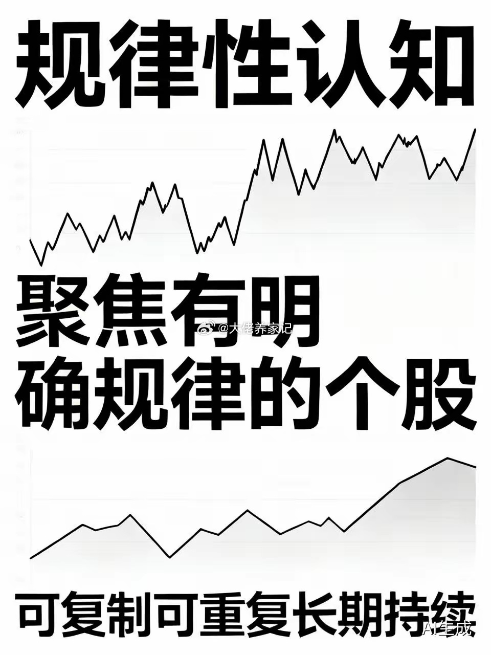 K线的运行，部分暗藏规律，多数并无章法。那些毫无规律的波动，直接舍弃即可。只聚焦