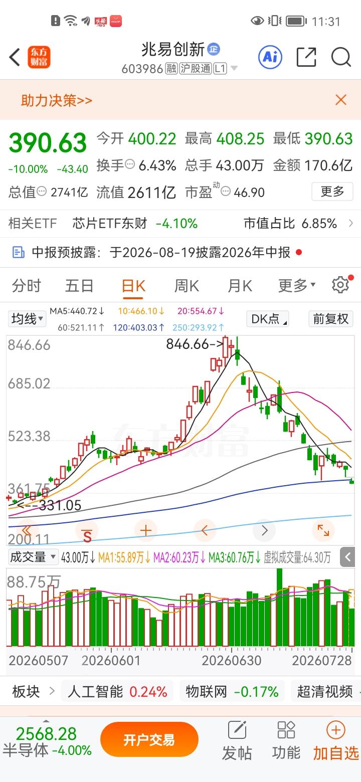 一位股民实拍视频崩溃大哭！他在720元满仓兆易创新1000股，共投入72万元。