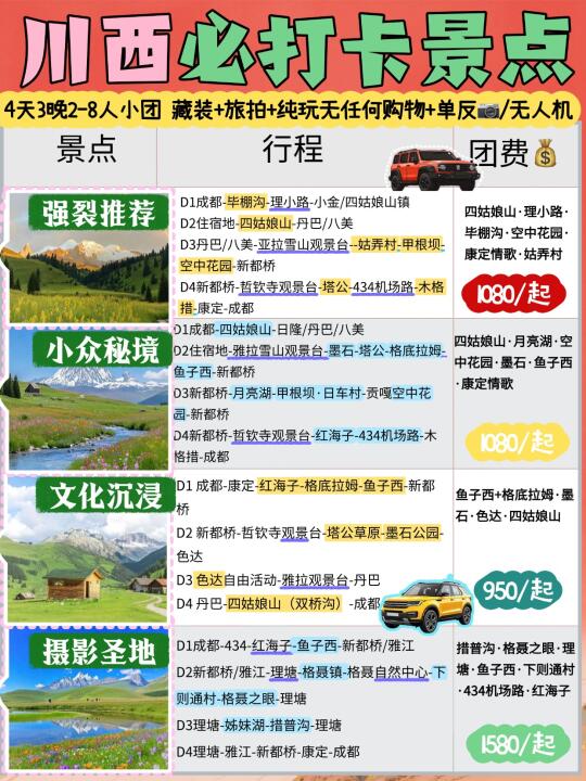 人均 1K+川西 4 天!💰2-8小团性价比绝了
