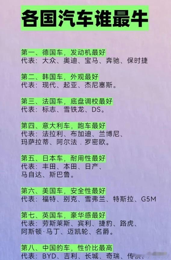 汽车品牌没有最牛，只有合适，毕竟买车是从多方面考量的！
