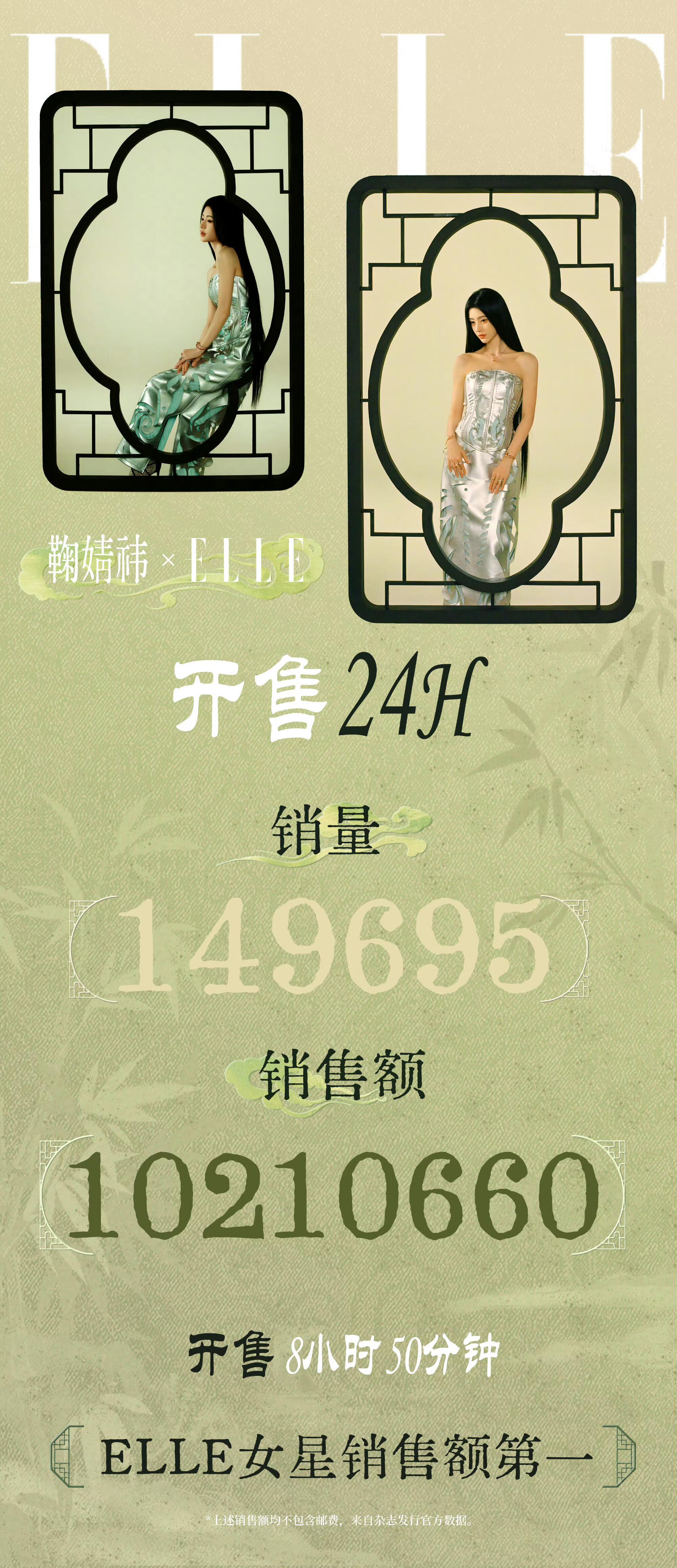最新2026内娱女明星杂志销量1️⃣陈丽君2️⃣鞠婧祎3️⃣曾沛慈4️⃣宁艺卓5