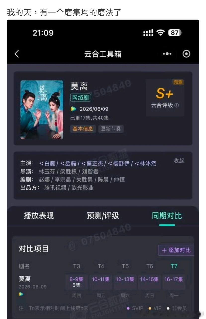 会员都17集了，非会员才5集，这可真是一个拉长热播期磨集均的好办法 