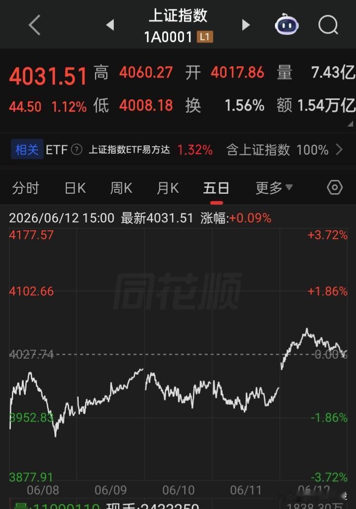《全球之另类.赞a》
善恶到头必将会有报
肆意收割必将会有报
​刻意围猎必将会有