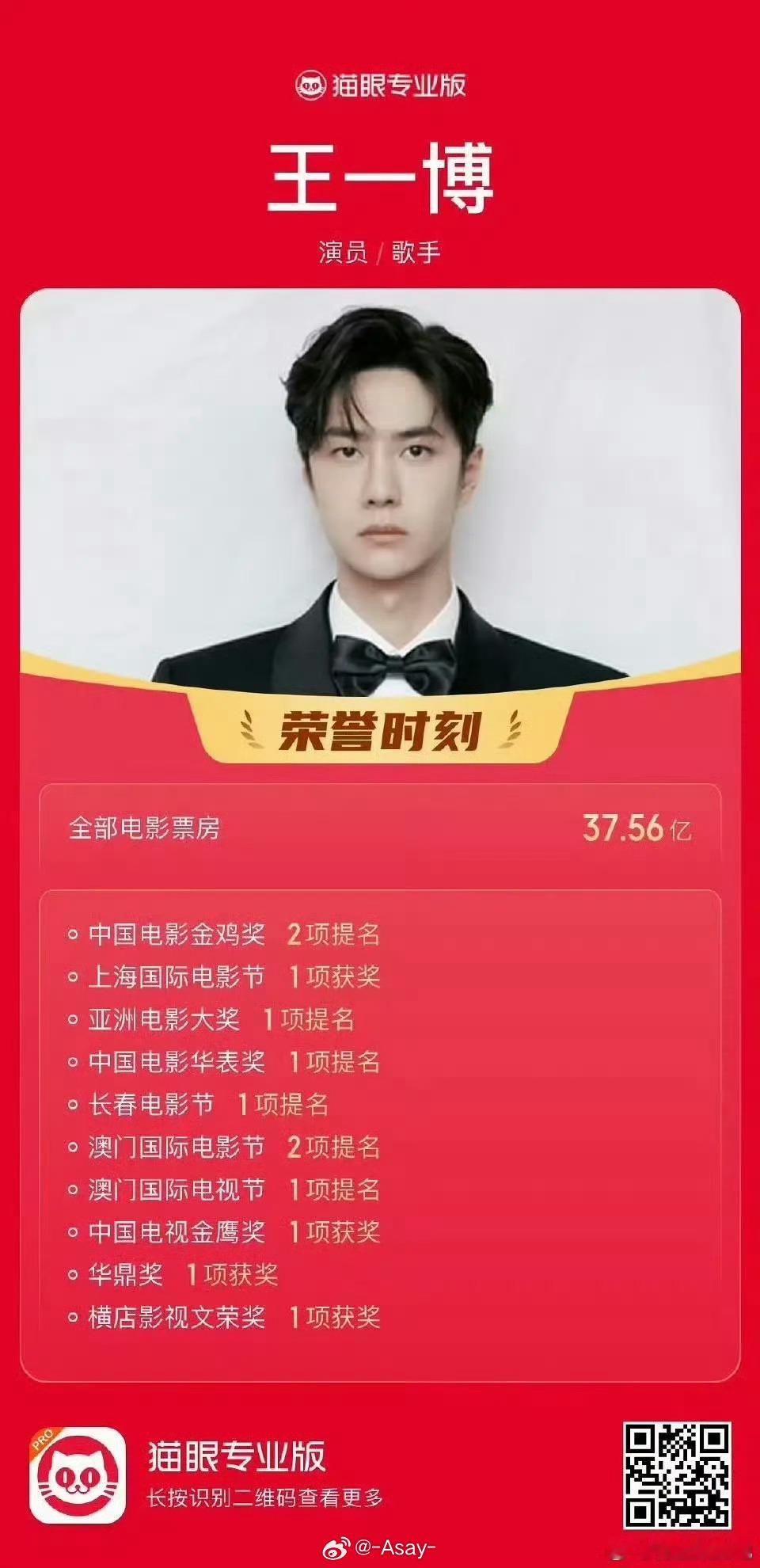 怎么还有人低估王一博演技 用作品说话，用实力证明一切，无需多言[赞] ​​​