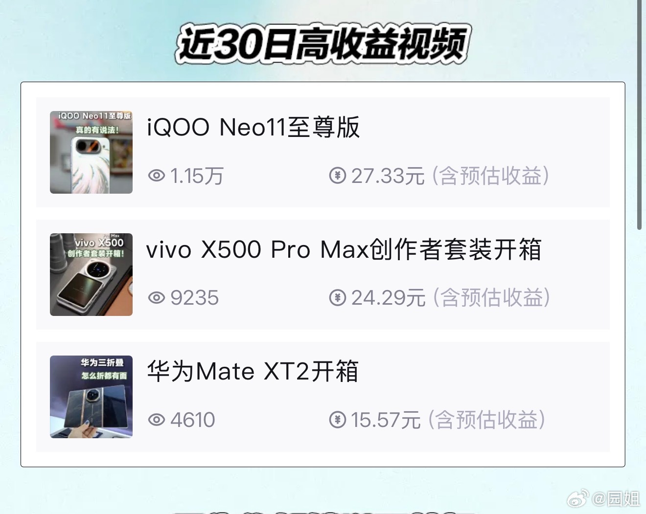 谁能想到视频激励最多的居然是得物，一万阅读差不多有25的激励，这要是换到我别的平