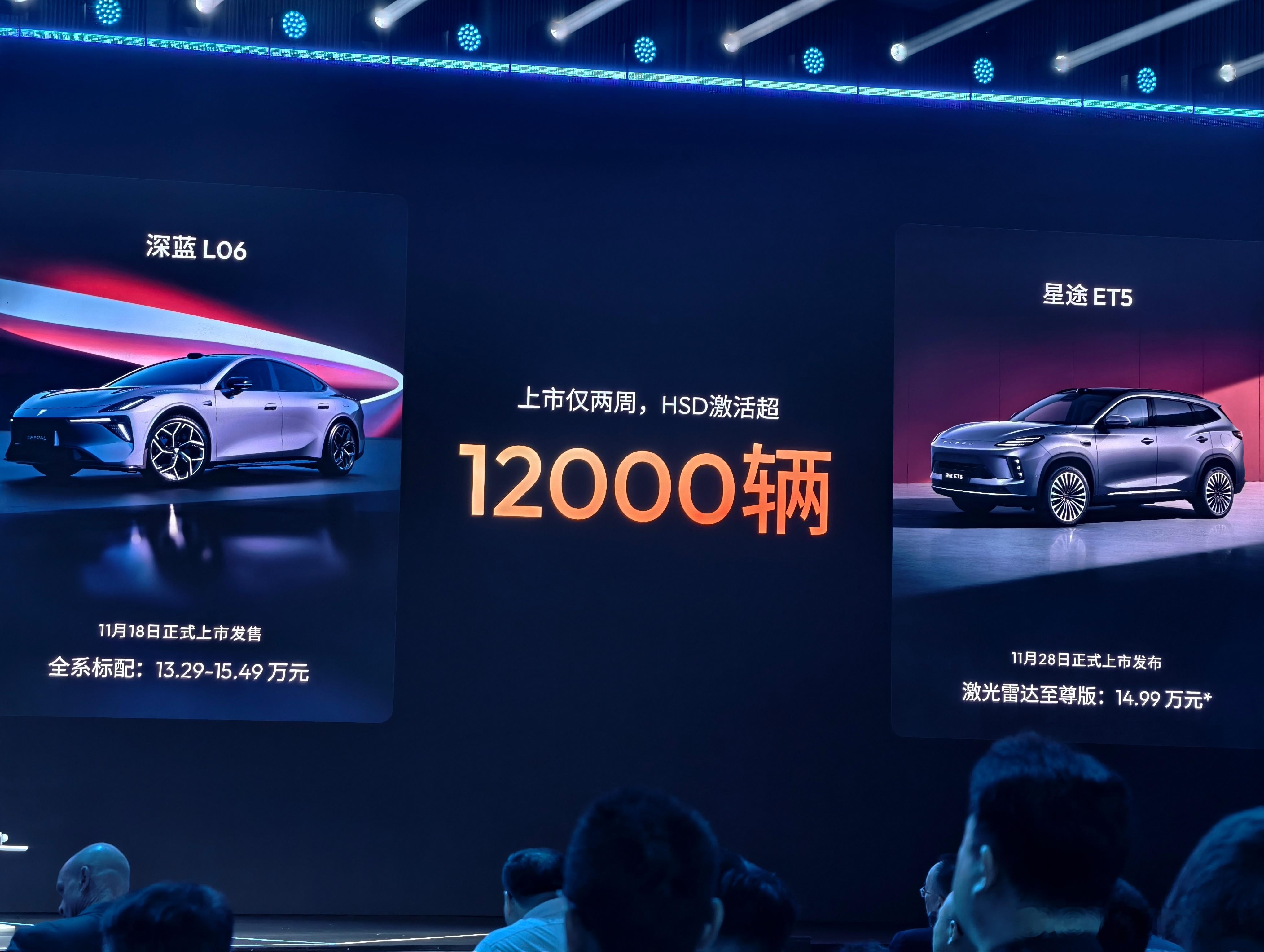 地平线 HSD 目前两个量产车型，深蓝 L06 和星途 ET5，上市两周，HSD
