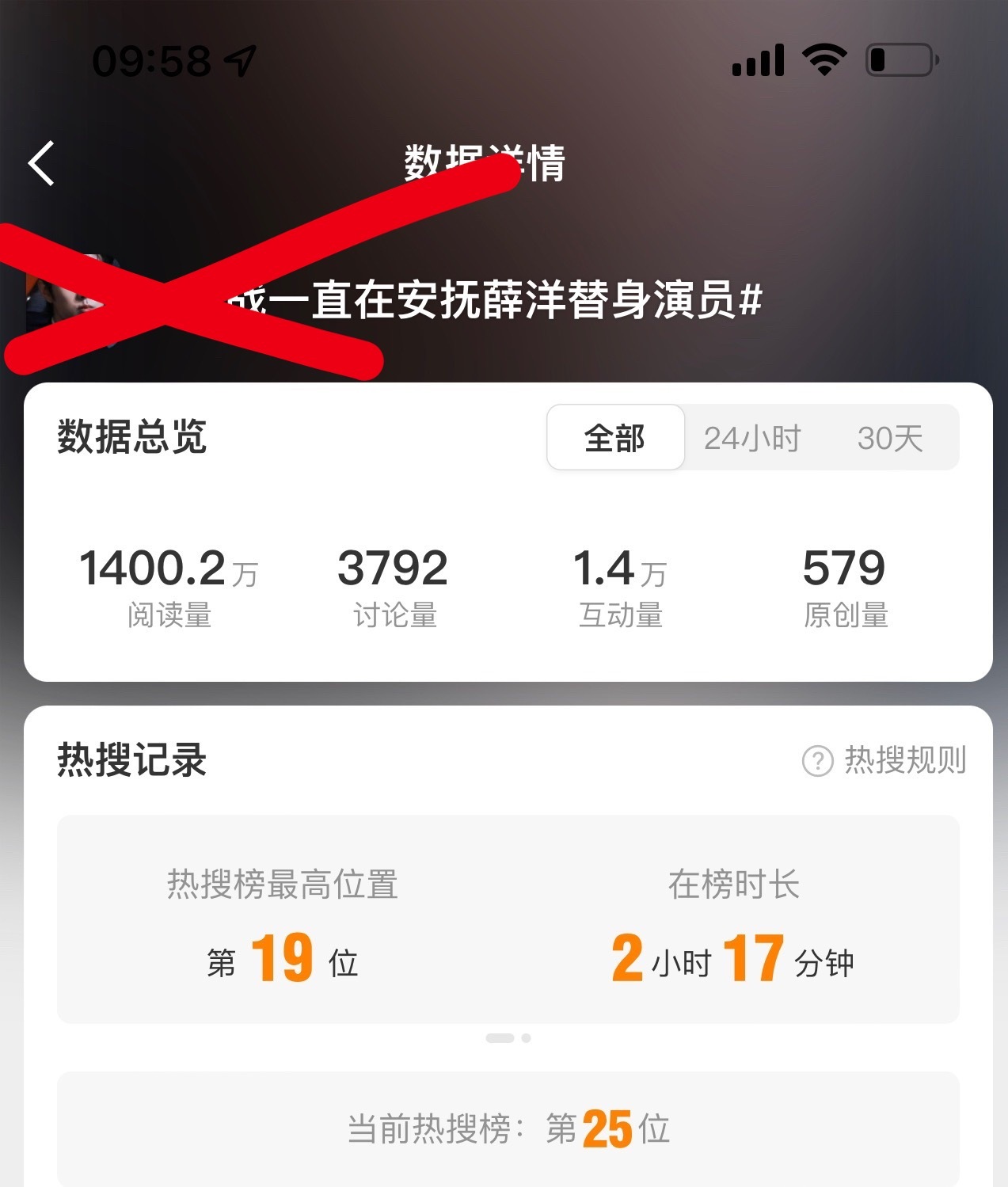 500讨论量双榜热搜？八年了嘴皮儿还没愈合吗？ 