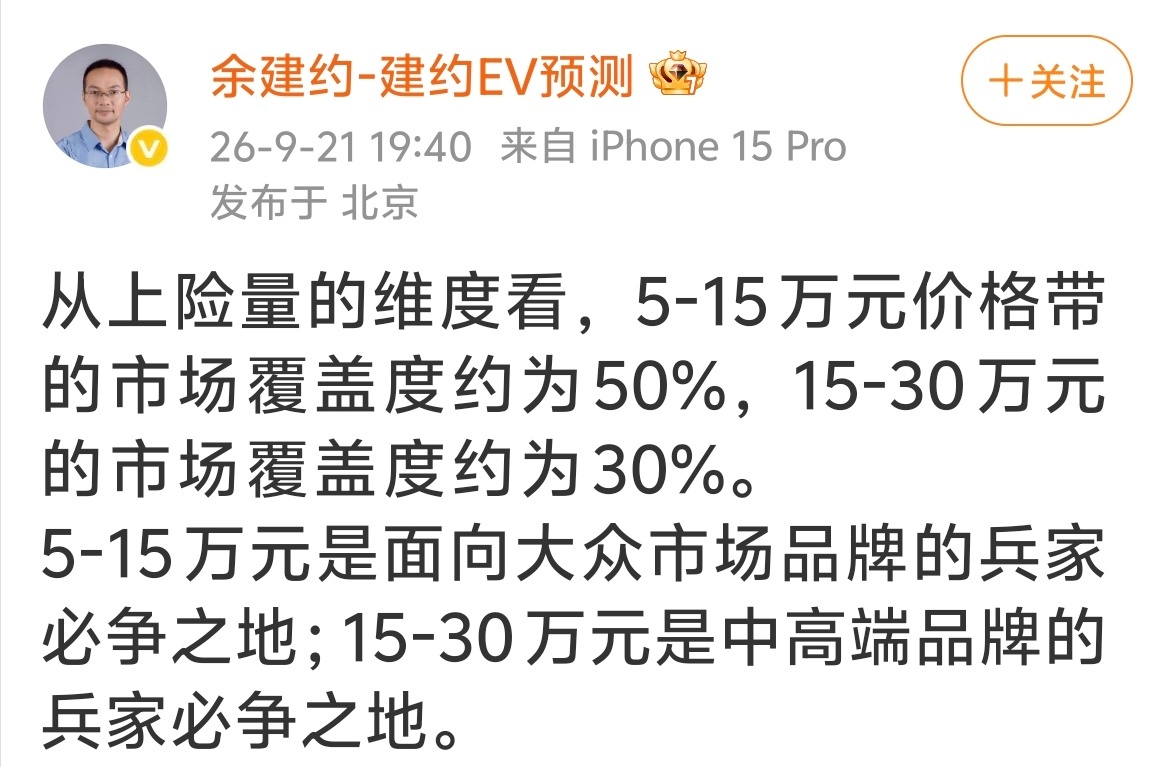 随着新势力的车型逐渐下探机构们划分市场的维度从20万为“中高端”的分界线也进入到