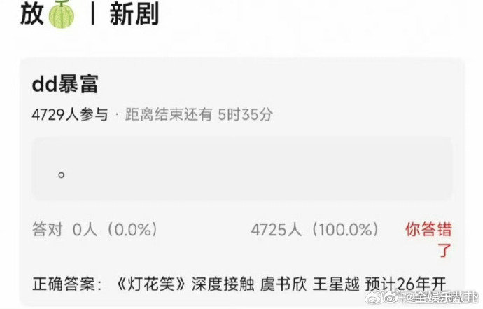 虞书欣王星越灯花笑虞书欣王星越要是合作《灯花笑》，颜值和演技都稳了！光想想这阵容