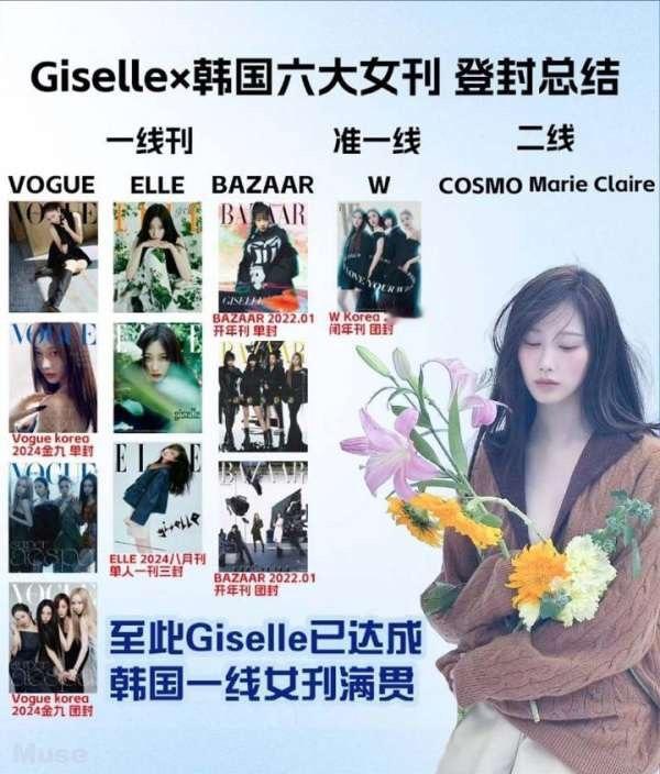 [话筒]吒2跟团拍的杂志算作个人粉丝竟敢称吒刊一？把34放在何处？ ​​​