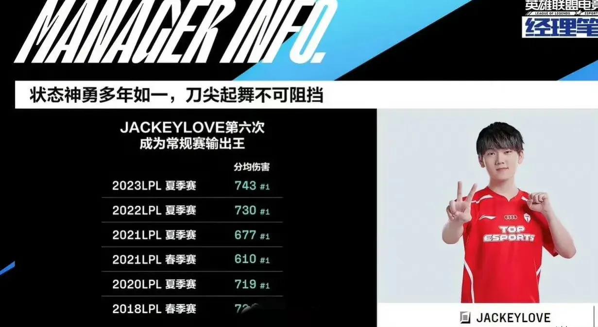 “暴毙之王”Jackeylove，竟然还是六个赛季的输出王，奇怪吗？


其实懂