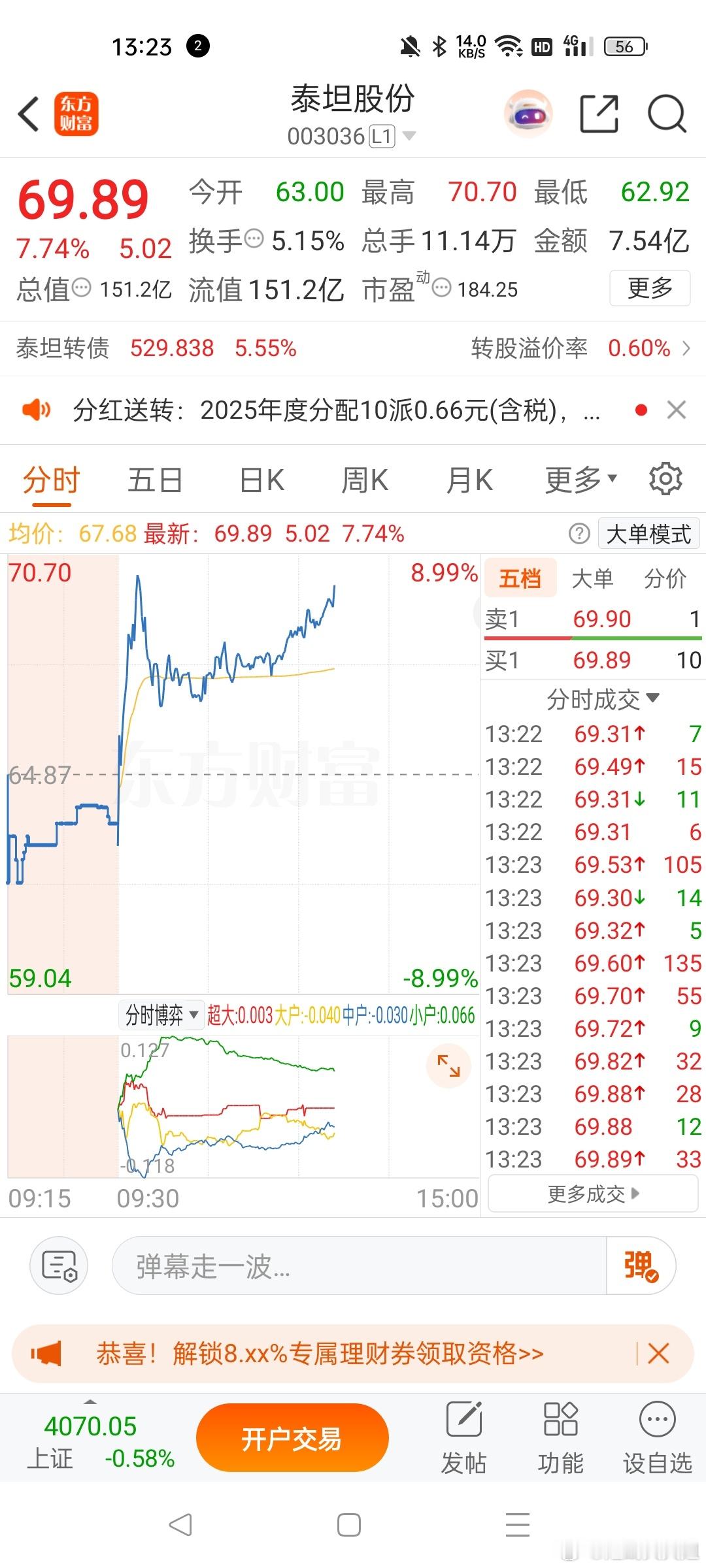 早上朗特智能出来立马换的泰坦股份，跟上的已经吃大肉了。下午又深V回来，难道不给天